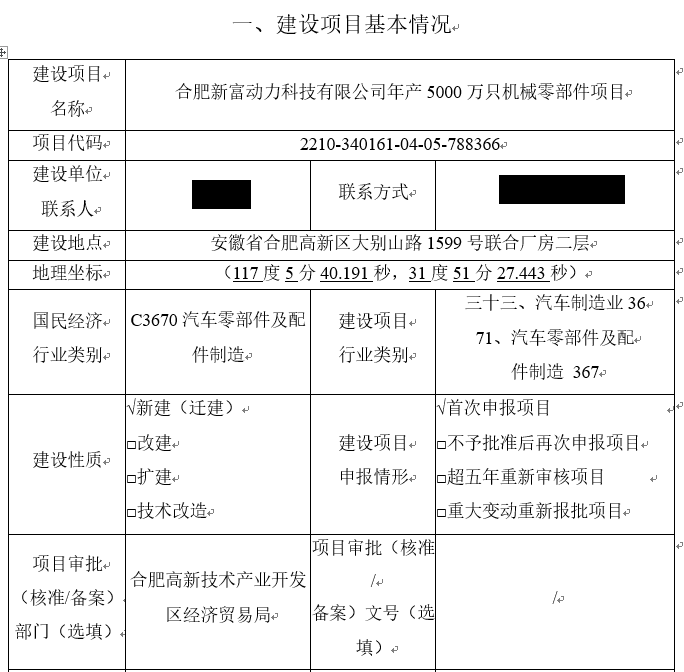 关于对合肥新富动力科技有限公司年产5000万只机械零部件项目的公示